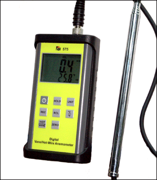 熱線/轉輪兩用風速計/風速儀/風速測量儀 TPI-575