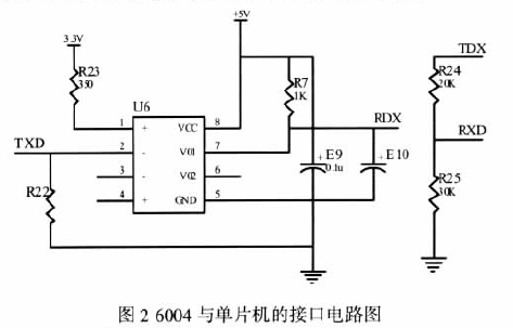 二氧化碳檢測儀6004 與單片機的接口電路圖