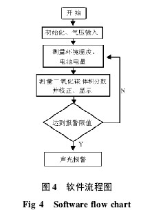 �D 4 ܛ�����̈D