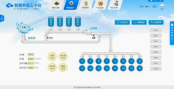 墑情監測與節水灌溉
