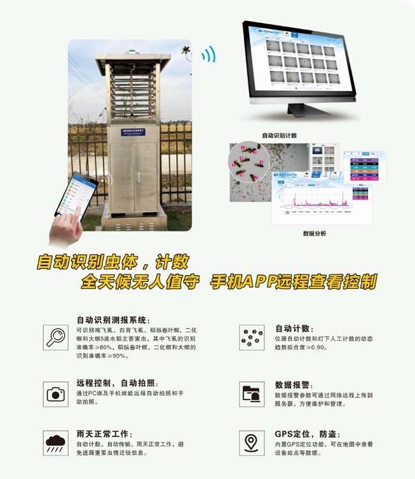 智慧型蟲情測報系統