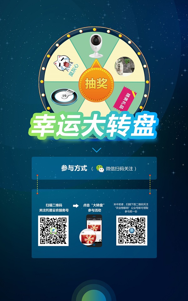 活動(dòng)獎(jiǎng)品豐厚