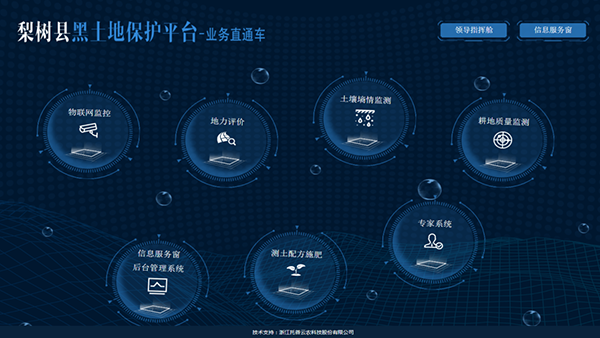 梨樹縣黑土地保護大數據平臺