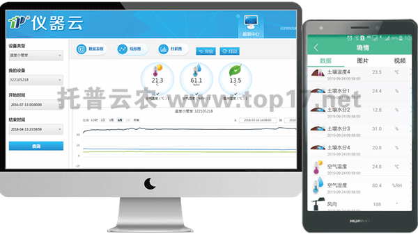 管理云平臺界面圖1