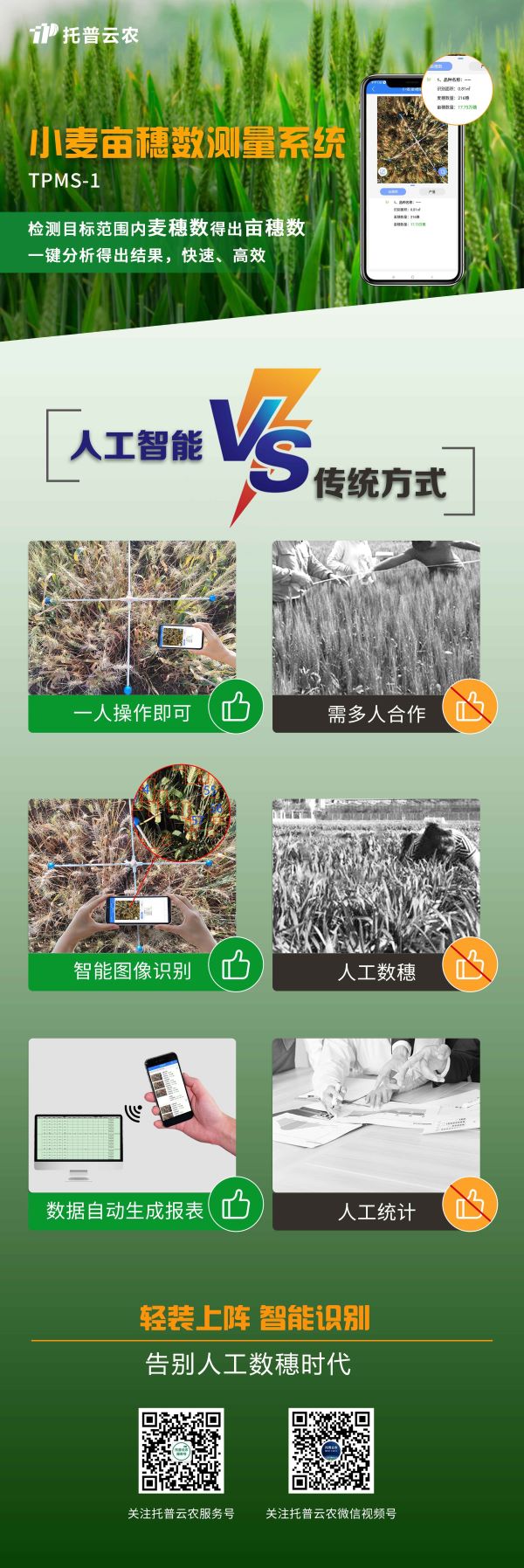小麥畝穗數測量系統優勢