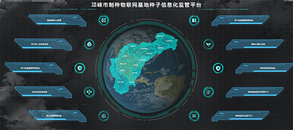 物聯(lián)網(wǎng)云平臺(tái)