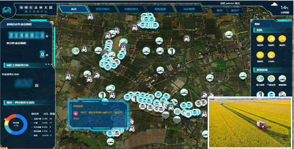 寧波古林數字大田