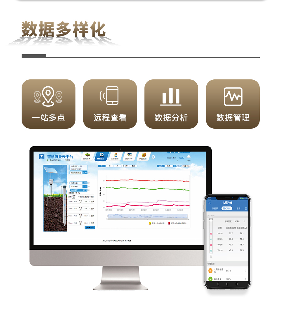 ��ʽ��������O�yվ