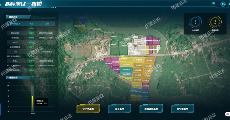 Ʒ�Nԇ���Ϣ��ϵ�y /